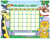 Breaking the Habit - Pediatric Dentist in Memphis, TN